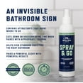 thumbnail image 4 of Rocco & Roxie Spray & Go Potty Training Attractant Spray for Dogs and Puppies, 8 oz, 4 of 9