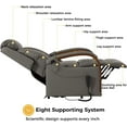 thumbnail image 2 of Dual Motor Lift Recliners for Elderly with Massage Heating (Gray Faux Leather), 2 of 7