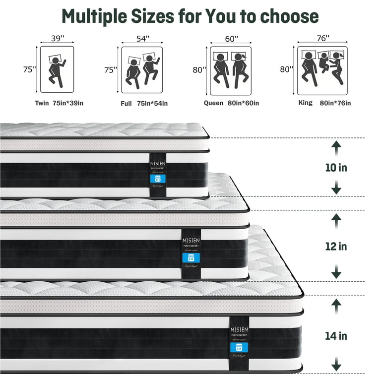Nisien Queen Hybrid Mattress, 12-Inch Gel Memory Foam & Coils photo 2