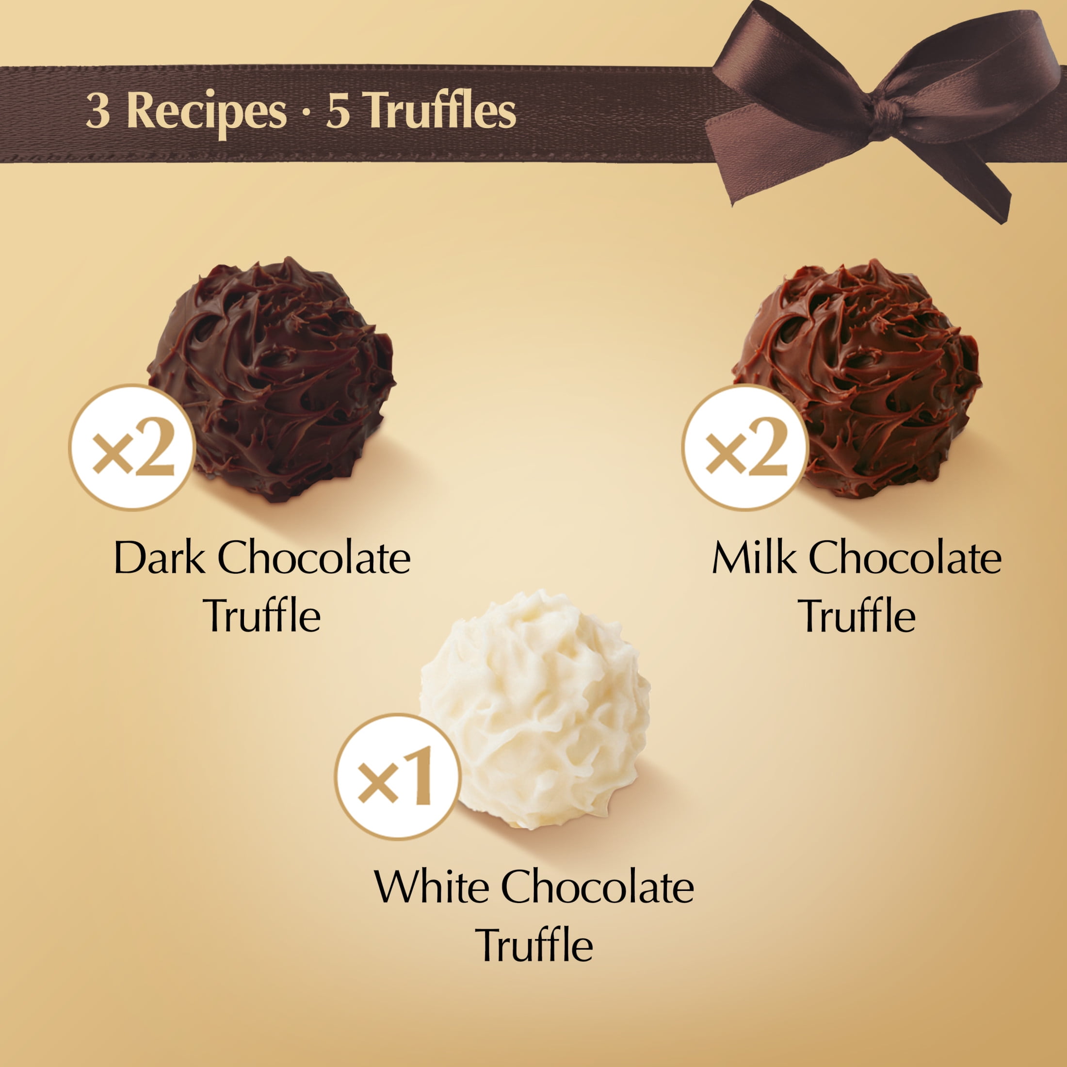 (2 pack) Lindt Gourmet Truffles Assorted Chocolate Candy, Gift Box, 2.8 oz
