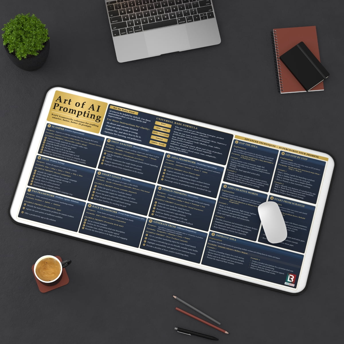 Chat GPT Frameworks for Writing Better AI Prompts Cheat Sheet Desk Mat 16×32 | ChatGPT Desk Pad with Advanced Prompt Frameworks Formulas-Blue