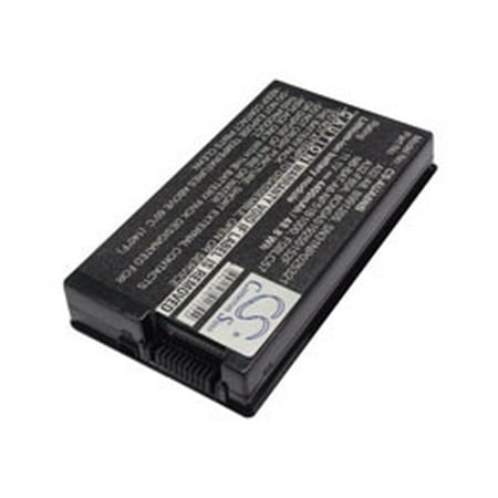 Replacement for ASUS F80 replacement battery