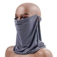thumbnail image 6 of SSKFHGI Dark Gray Summer Sunscreen Ice Silk Mask With Breathable Holes For Neck Protection, Integrated Ear-Hanging Scarf, Quick-Drying Cycling Scarf For Men And Women, 6 of 8