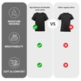 thumbnail image 2 of BIG ELEPHANT Boys Athletic Short T-Shirts, UPF 50+ Sun Protection Rash Guard Shirts, 4 pack, 6-17Y, 2 of 8