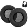 thumbnail image 1 of wonima11 Breathable Replacement Earpads Cushion Compatible with Panasonic RP-HT161 HT 161 Headphone Ear Pads with Mesh Fabric/Punched Protein Leather and Memory Foam, 1 of 1