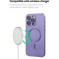thumbnail image 5 of Magnetic Case for iPhone 15 Pro Max Phone Case for Women - Matte Luxury Soft Metallic Luster Design with Camera Lens Protector, Compatible with MagSafe for iPhone 15 Pro Max - Purple, 5 of 8