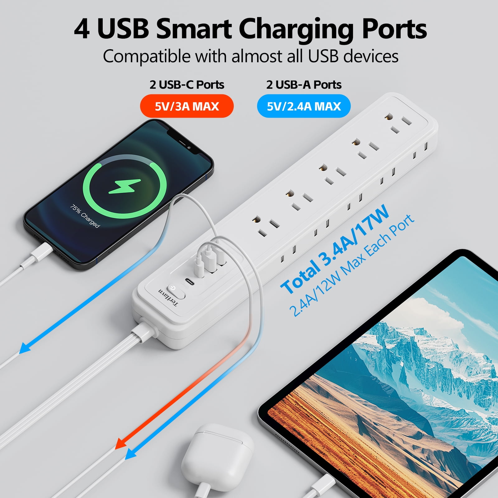 5Ft Power Strip Surge Protector - TerHavn Extension Cord with 15 AC Outlets and 4 USB Ports for for Home, Office, Dorm Essentials, 1080 Joules,15A 1875W UL, (White)