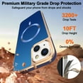 thumbnail image 3 of for iPhone 15 Plus Case Magnetic Ultra Slim Plating Design, TPU + PC Hybrid Shockproof Anti-Scratch Back Cover, Lightweight Drop Protective Phone Case Cover for iPhone 15 Plus, Blue, 3 of 7