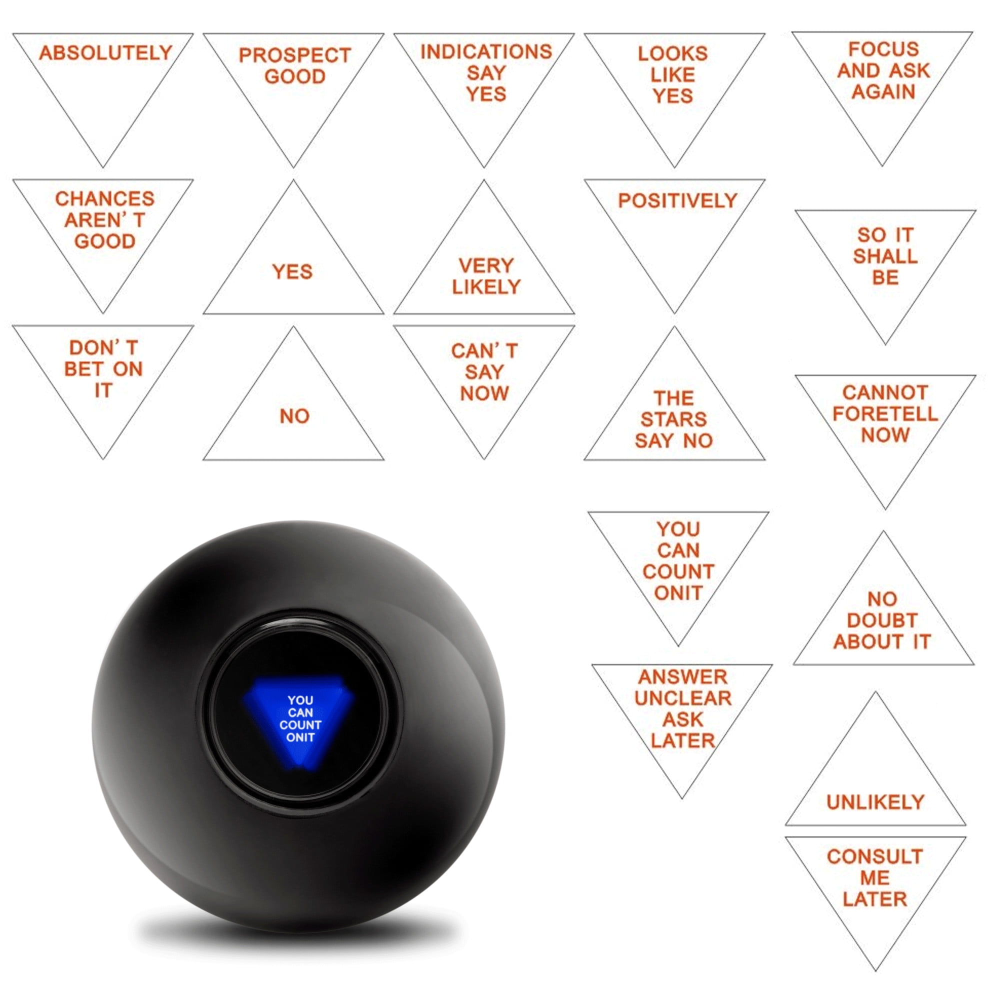 Lucky Lad Magic 8-Ball