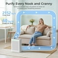 thumbnail image 3 of Air Purifier for Home with H13 HEPA Filter, Air Quality Display, 2152 Sq Ft Coverage, Washable Filter & Aromatherapy for Bedroom Dorm, 3 of 7