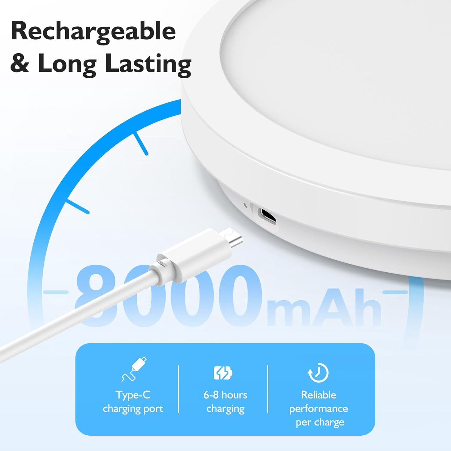 2-Pack 9"  3 Color Temperatures Rechargeable Motion Sensor Ceiling Lights with Remote