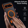 thumbnail image 5 of Dteck Case with Screen Protector for Google Pixel 9 Pro XL ,Shockproof Translucent Matte PC Case Compatible with Mag Safe Adjustable Kickstand Military Grade Drop Back Cover,Orange, 5 of 6