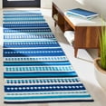 thumbnail image 3 of SAFAVIEH Montauk Kenyon Southwestern Cotton Area Rug, Blue/Ivory, 4' x 6', 3 of 9