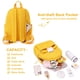 thumbnail image 5 of Mochila BTOOP Mini de Pana Pequeña Amarilla para Mujer, 5 of 7