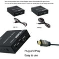 thumbnail image 6 of HDMI Extender over IP 150M Transmission for Home Theaters and Conference Systems, 6 of 10
