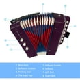 thumbnail image 5 of Accordion,Abs Material Musical Material Musical Button Musical Button Hand-eye 7-key Abs Material Huiop Buzhi Rusuo Wotao, 5 of 6