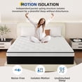 thumbnail image 4 of Abunitt 12 inch Queen Mattress in a Box, Hybrid Gel Memory Foam Pocket Coils, Medium Firm, Pressure Relief & Cooling Support, 4 of 10
