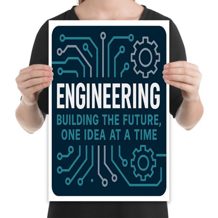 Inspire Tomorrow 1 Poster STEM Wall Print Engineering Classrooms Labs Tech Offices