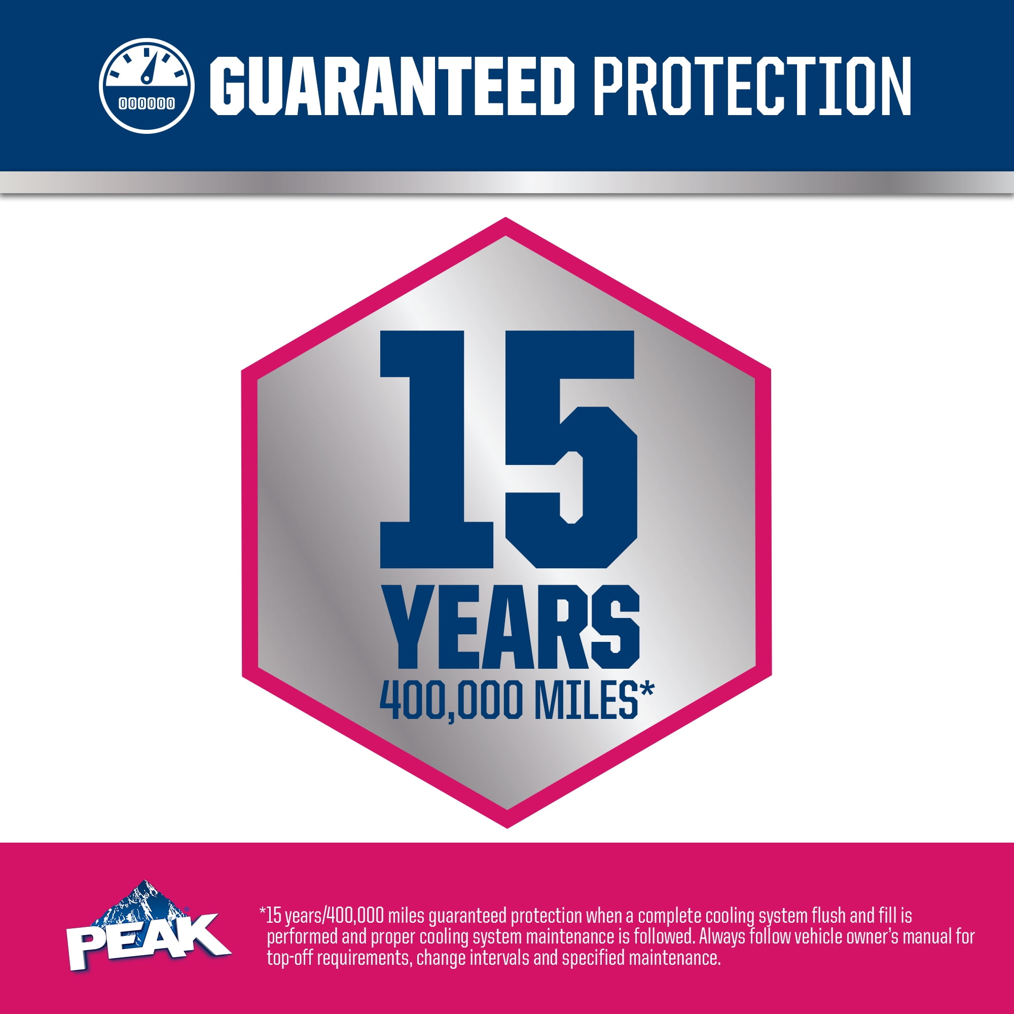 PEAK Original Equipment Technology Asian Vehicles Red/Pink, 50/50 Prediluted Antifreeze & Coolant, 1 gal