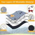 thumbnail image 4 of Reusable Puppy Training Mats, Washable Pee Pads for Dogs, Super Absorbent & Waterproof, Fast-Drying for Playpen, Crate, Home, Car, Travel, 4 of 5