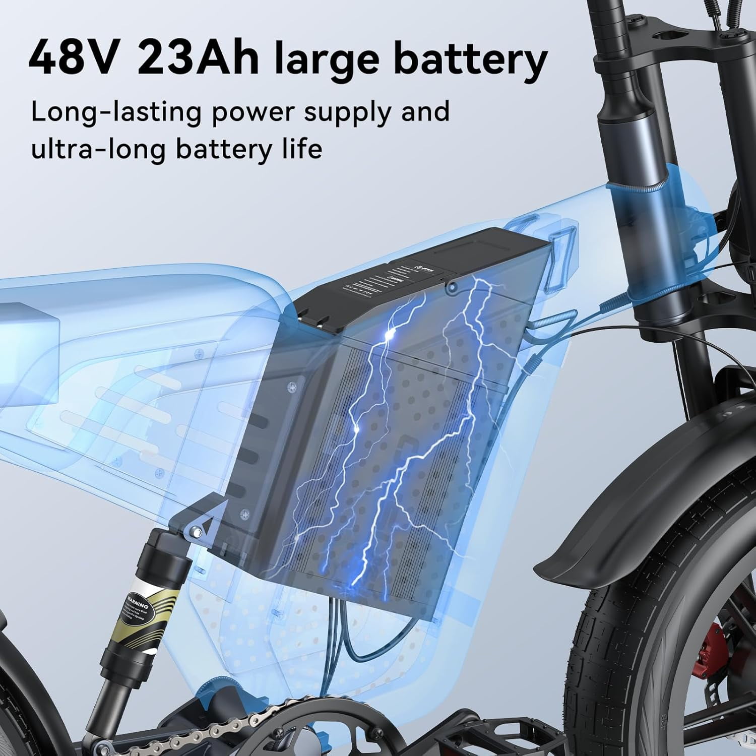 JANSNO X60 1500W Fat Tire Electric Bike for Adults,48V 23Ah Battery,20" x 4.0" Off-Road Electric Dirt Bike,30MPH 7-Speed UL2849