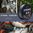 thumbnail image 2 of High-tensile Braided Fishing Line Cuts Water Quickly Wear Out for Saltwater & Freshwater, 2 of 9