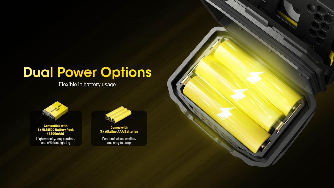 Nitecore HA23 UHE 600 Lumen AAA Camping Headlamp with Multiple Color Temperatures (Green) + Nitecore Sticker