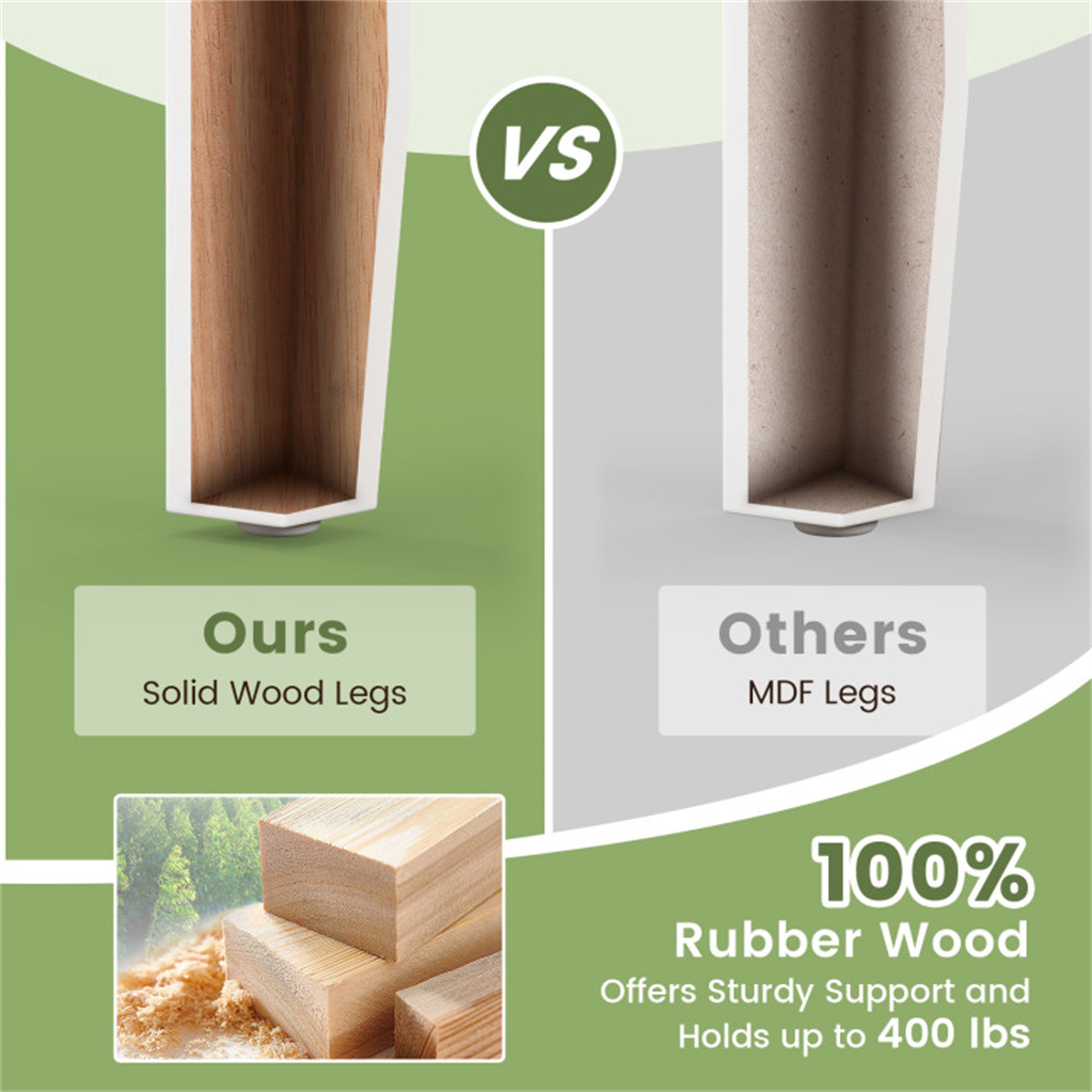 Demi Bonn Set of 2 Wood Dining Chairs with Solid Rubber Wood Legs and Backrest, White