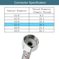 thumbnail image 3 of Conector de línea de suministro de grifo Uxcell de 32", G1/2 hembra x M10 macho, manguera de suministro de agua de acero inoxidable trenzado 304, paquete de 2, 3 of 7