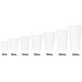 thumbnail image 5 of [1000 Pack] 4oz Disposable Espresso Cups, Karat Paper Hot Cup, White, 5 of 7