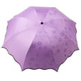 thumbnail image 6 of Sunsunrise Waterproof Portable Folding Rain Sunlight Umbrella Travel Anti-UV Summer Parasol, 6 of 8
