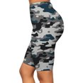 thumbnail image 2 of QLEICOM Womens Athletic Shorts, Plus Size Shorts, Fashion High Waist Hip Stretch Printed Fitness Sports Yoga Pants Shorts Yoga Shorts, Running Shorts, Comfy Beach Shorts, Cycling Shorts E S, 2 of 4