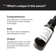 thumbnail image 3 of Sérum minimalista de ácido salicílico al 2% para pieles grasas y propensas al acné, 30 ml, 3 of 6