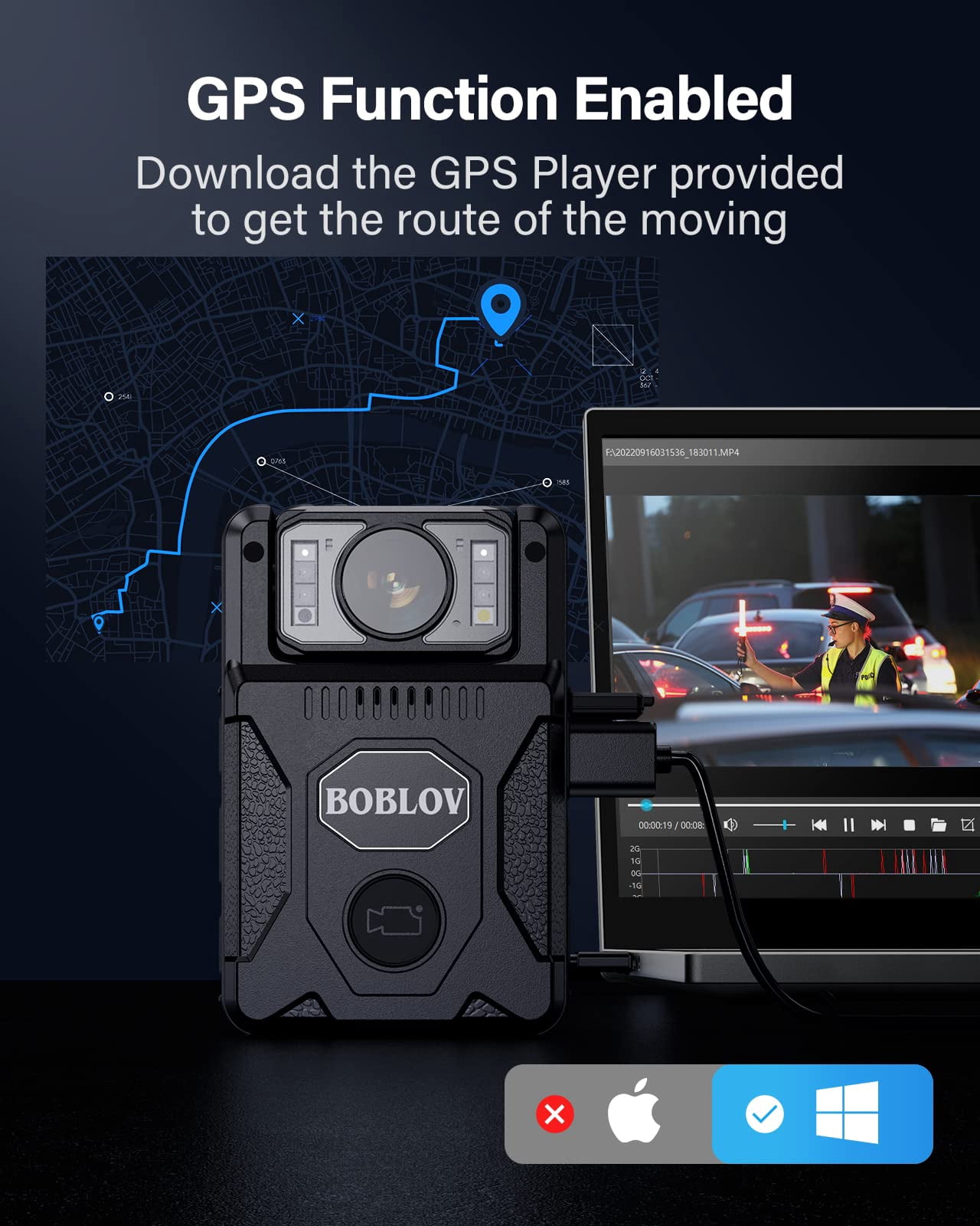 BOBLOV M7 128GB GPS Body Worn Camera, 180 Degrees Rotatable Lens, 4000 mAh 15Hours Recording Body Mounted Cameras, New Released with USB-C Port, Quick Charging with 4-5 Hours