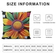 thumbnail image 5 of Throw Pillow Covers Summer Wild Floral Art Painting Pillow Case Pillowcases, 5 of 5