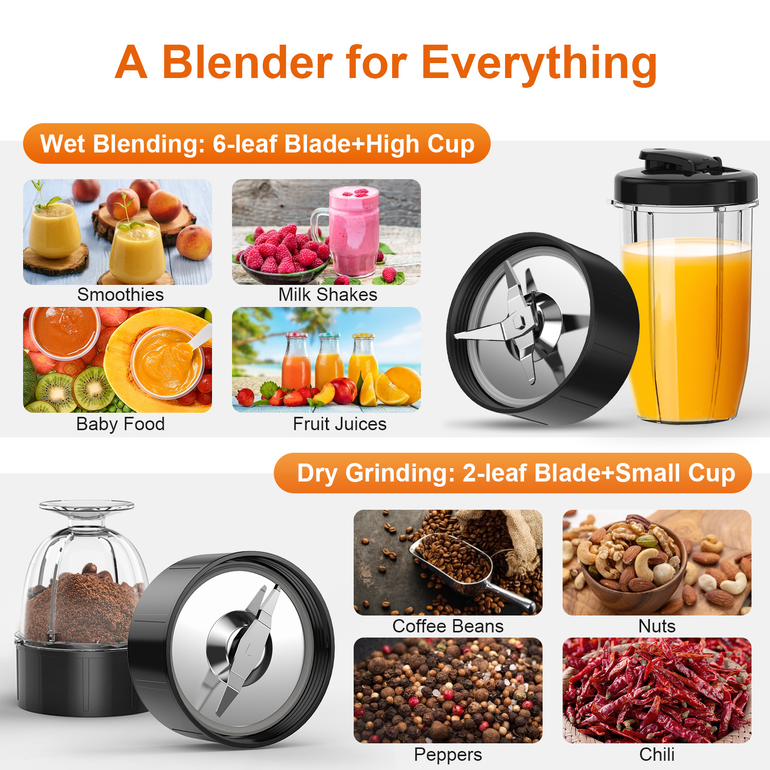 11pcs Personal Blender and Grinder Combo , Smoothie Blender for Shakes, Juices, Youngsters Food, Nutritious Recipe with Brush, Modern Kitchen Appliance,Black