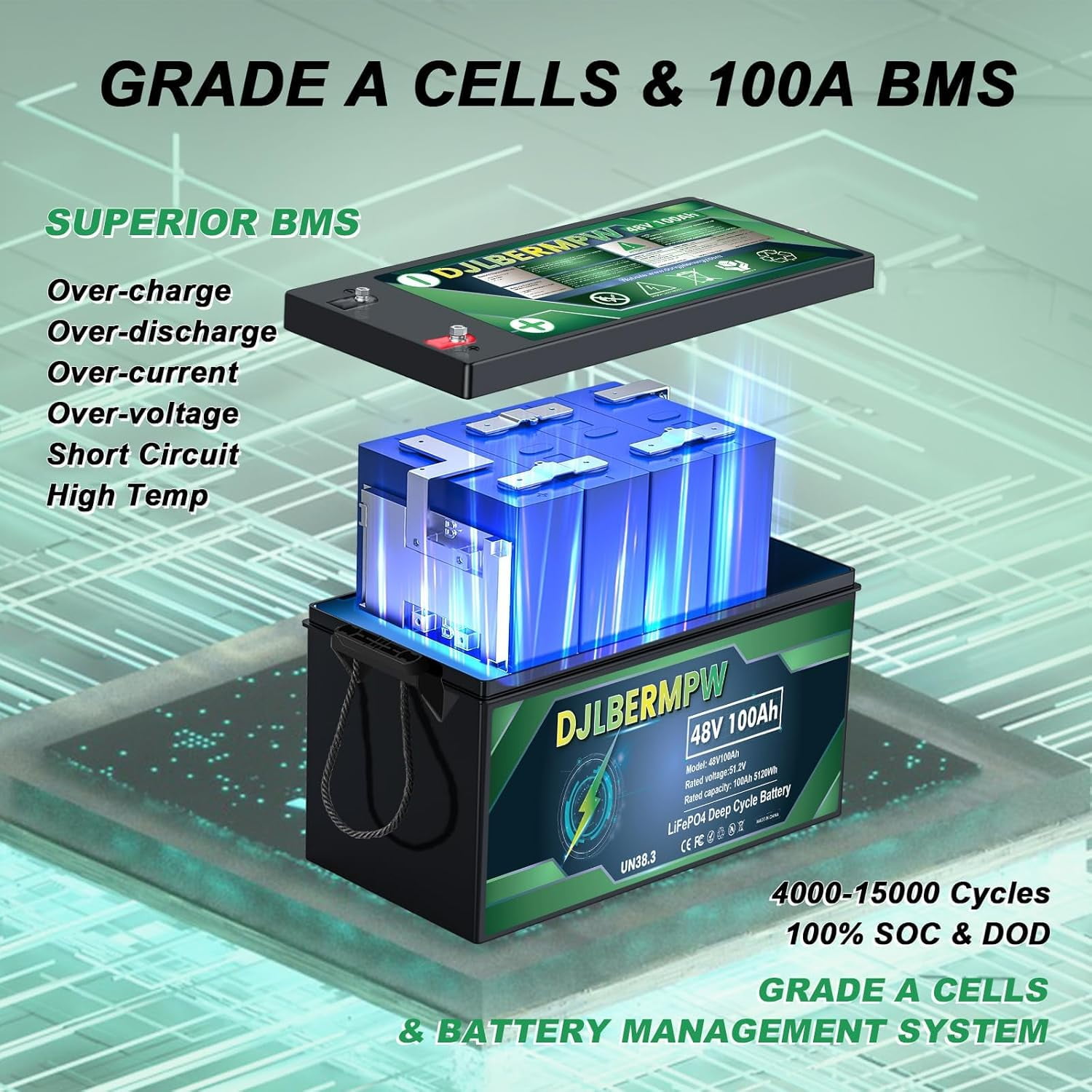 DJLBERMPW 48V 100Ah LiFePO4 Lithium Battery 5120Wh, Built-in Smart 100A BMS 15000 Deep Cycles Grade-A Cells for Golf Cart, Trolling Motor, Marine, RV, Solar