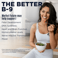thumbnail image 3 of KAL Methyl Folate 800 mcg | 5-MTHF Active Form | Healthy Heart, Mind, Mood & Prenatal Support | 90 Tablets, 3 of 6