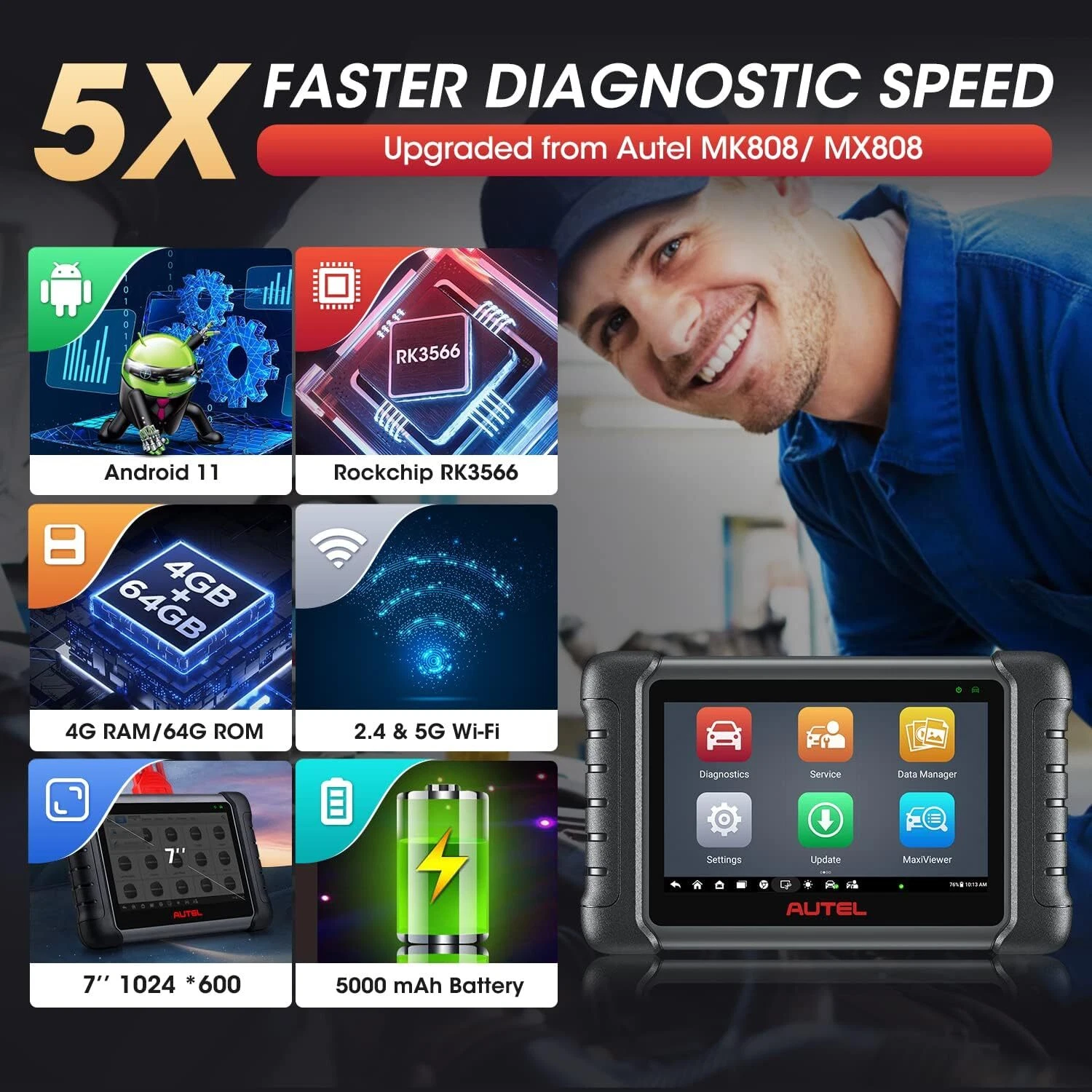 2026 Autel Scaner MX808S Car Diagnostic Scan Tool, Bidirectional Tool Same as MK808S, All System Diagnoses, Active Tests, 28+ Services FCA AutoAuth