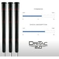 thumbnail image 4 of Winn Grips Dri-Tac 2.0 series Advance Polymer Technology, Golf Grip set of 10, 4 of 5