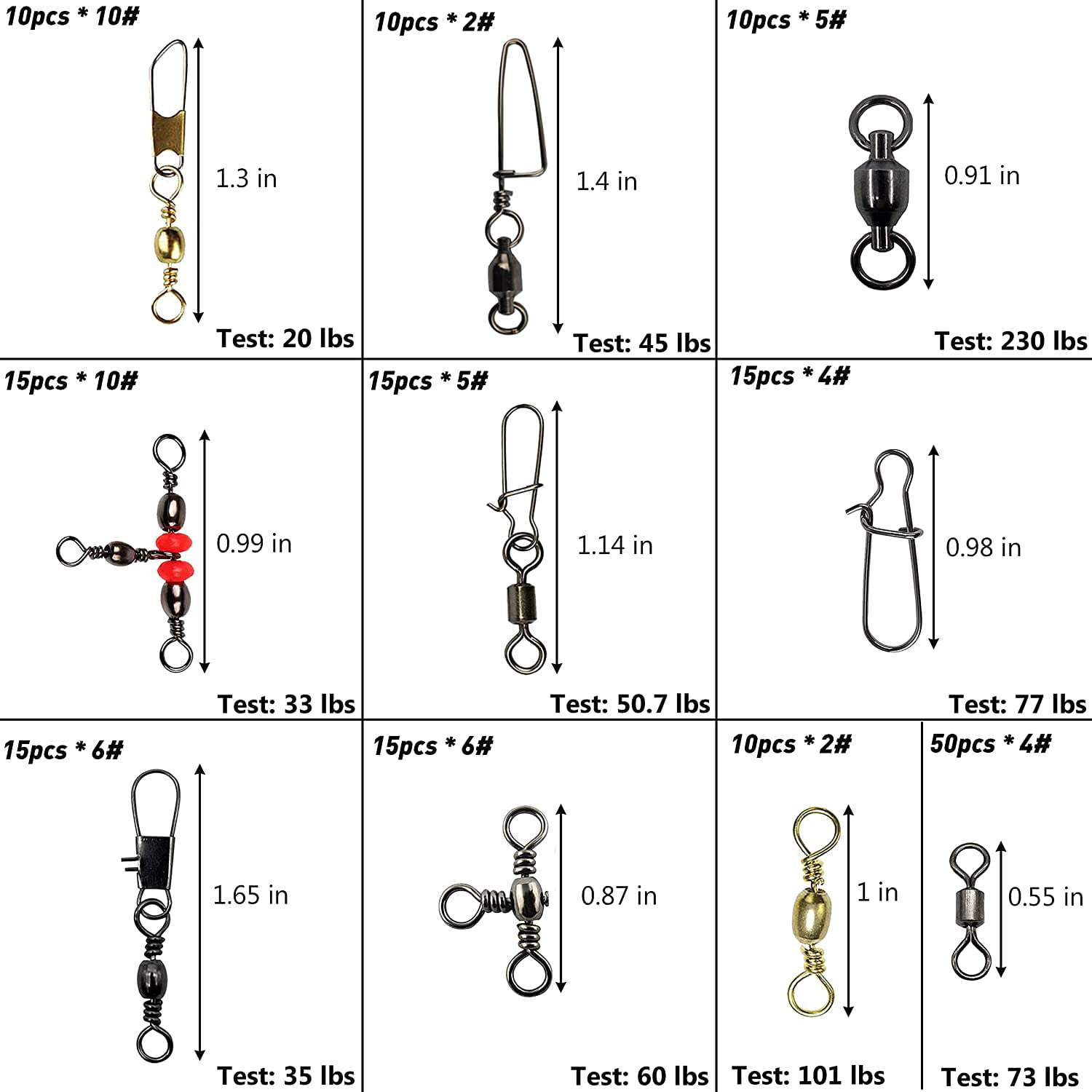 Fishing Swivels 101: Sizes, Types, and How to Use– Hunting and
