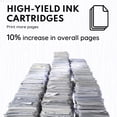thumbnail image 5 of [850 Pages] 902XL Ink Cartridge Cyan Replacement for HP Officejet 6951 6958 6962 Printer, 1 Pack, 5 of 7