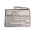 thumbnail image 5 of Batteries N Accessories BNA-WB-P7350 Remote Control Battery - Li-Pol, 3.7V, 2200 mAh, Ultra High Capacity Battery - Replacement for Philips 310420052281 Battery, 5 of 5