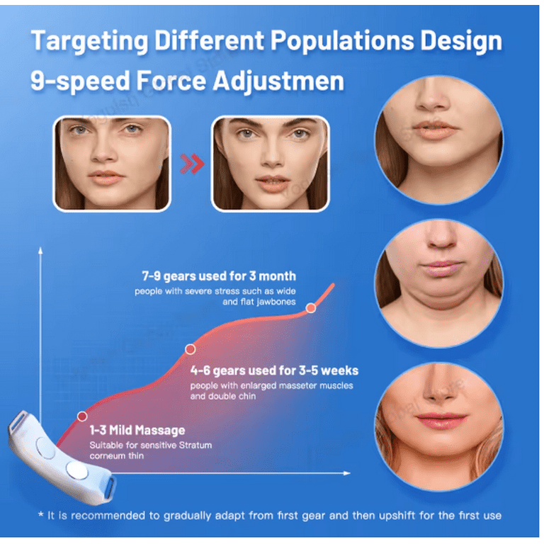 V Face Lifter Firming Facial Massager Slimming Massager Motorized Double Chin and Smart V Facial Massager with 6 Modes and 8 Adjustable Intensities
