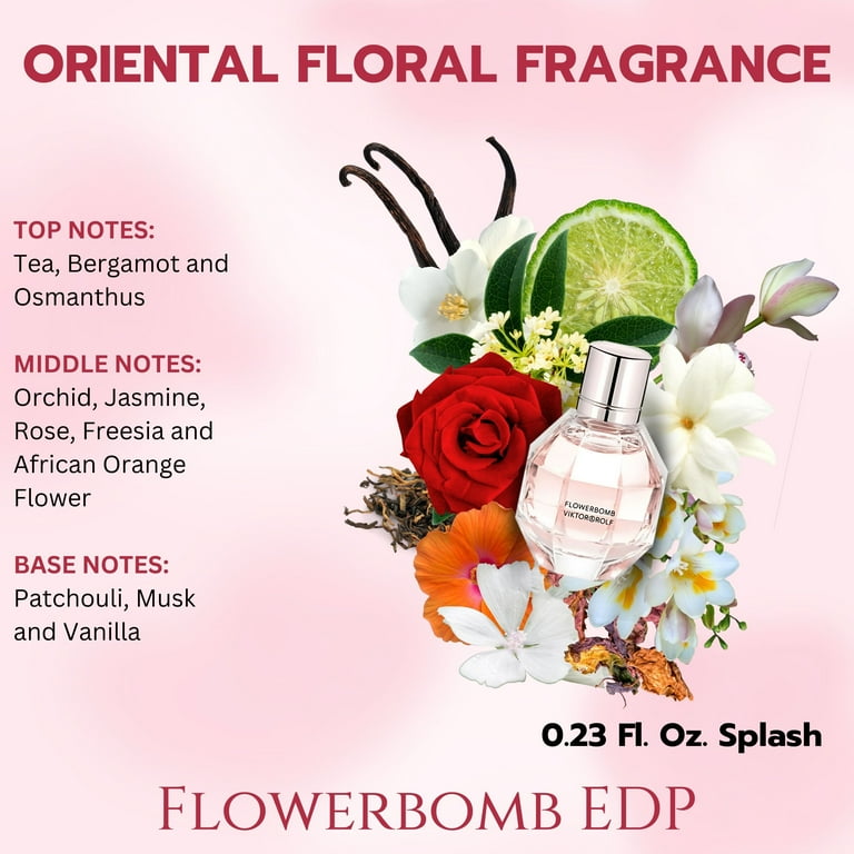 ①EMBELLIR ミニボトル3点セット　✕3　＋②トラベルキット Victor & Rolf Flowerbomb Eau de Parfum Miniature Womens Perfume 3