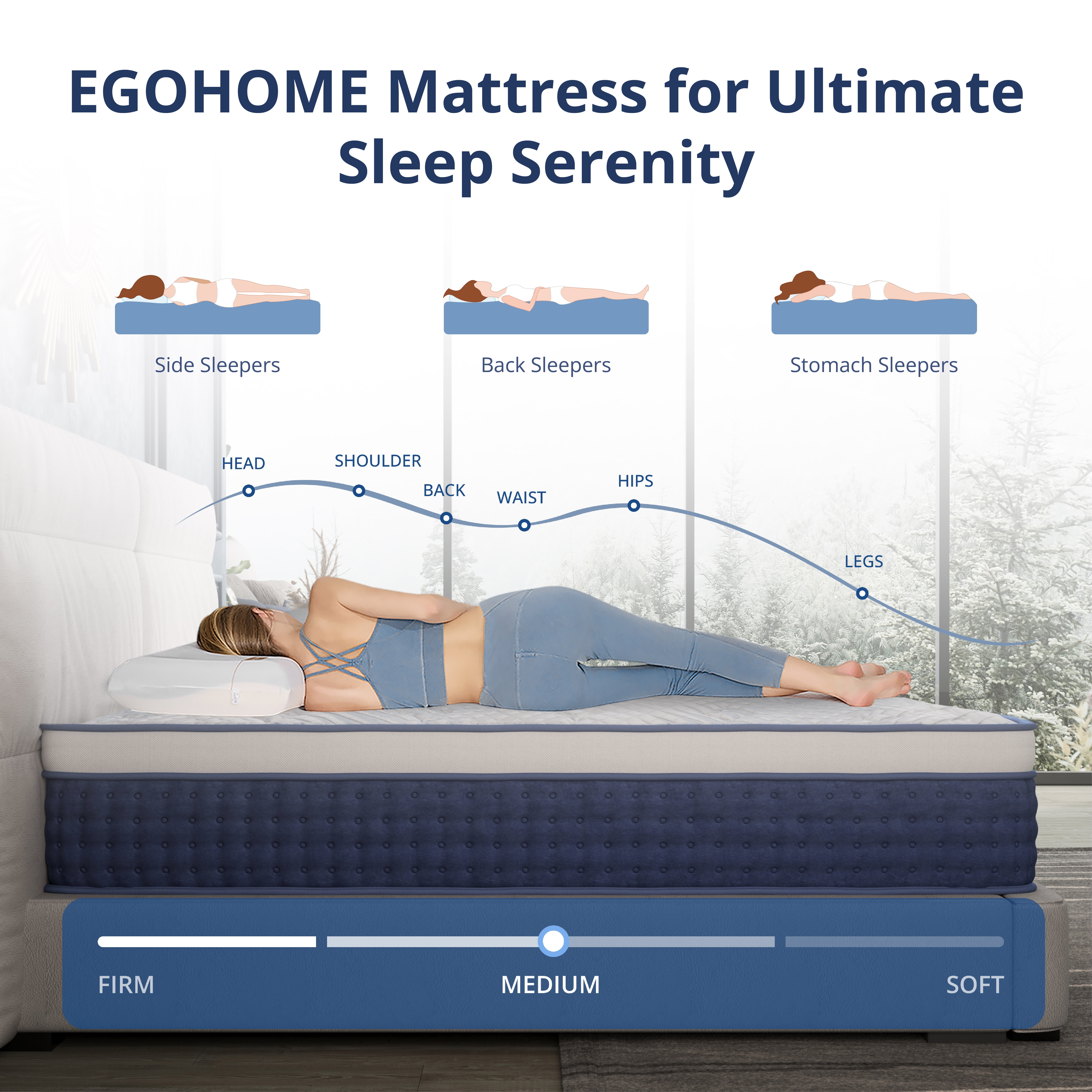 EGOHOME Twin XL 14 inch Hybrid Mattress, Pocketed Springs, Medium, Pressure Relief, Reinforced Edge, Mattress in a Box