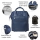thumbnail image 5 of Mochila Baggallini Soho Travel Laptop para mujer, resistente al agua, 5 of 9