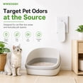 thumbnail image 2 of Litterguard Pro Litter Guard Pro Plug in Plug in Cat Litter Box Odor Control Device, Filter Free Quiet Design for Pet Areas, Bedroom, Bathroom and Closet, 2 of 8
