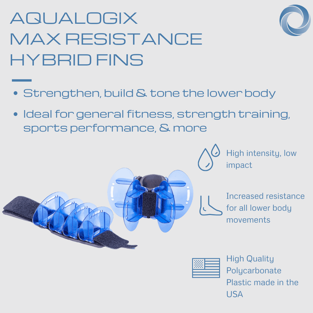 AquaLogix Functional Resistance Swim Fins for Lower & Upper Body Aquatic Exercise Equipment, Blue