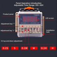 thumbnail image 5 of For Time Relay 01s To 99h Adjustable Digital Cycle Delay Timer Switch For Street Light Electrical Ca, 5 of 5